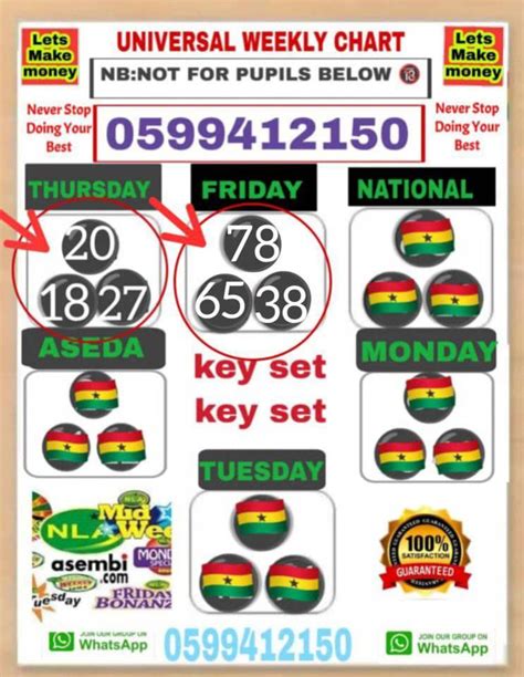 ghana lotto only king 3|King3 Lotto World .